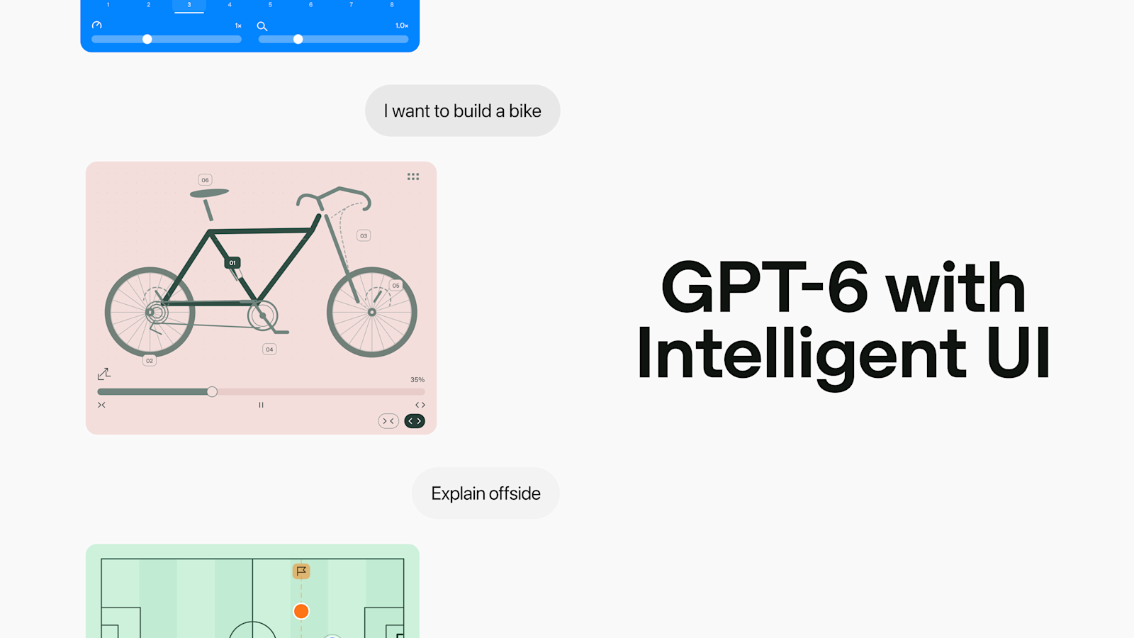 OpenAI predstavio GPT-6: ChatGPT sada sam pravi interaktivne aplikacije dok ga gledate