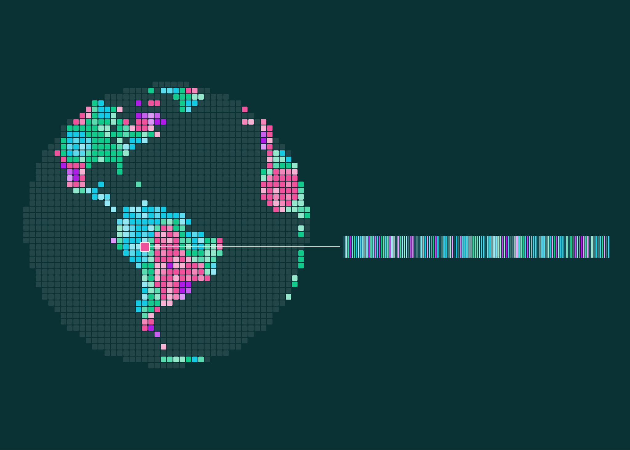 OlmoEarth v1.3 stiže iz Allen instituta — satelitski snimci cele planete sada u jednom AI modelu