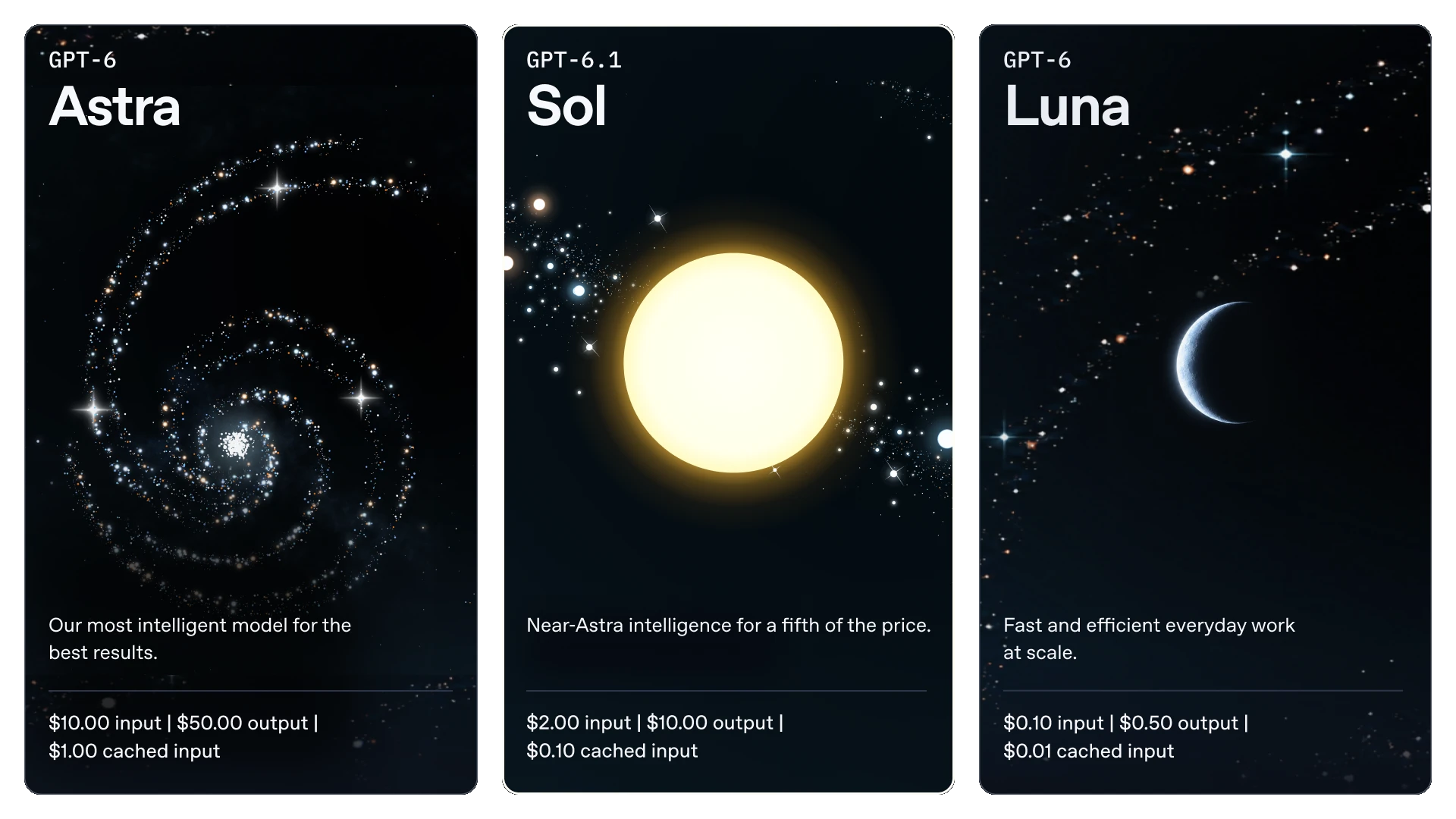 OpenAI predstavio GPT-6: Vodič kroz modele Astra, Sol i Luna
