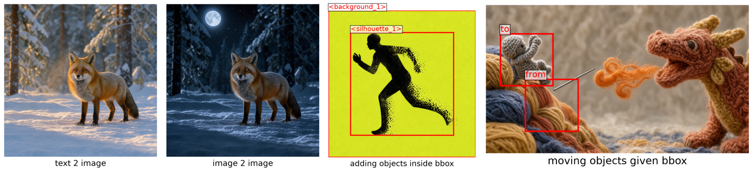 Black Forest Labs predstavio FLUX.3 Image Klein: Moćan AI model za generisanje slika stigao u Diffusers